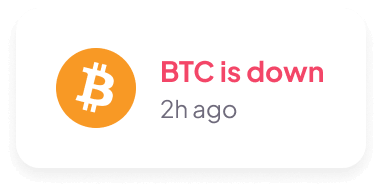 Bitcoin is down AI alert