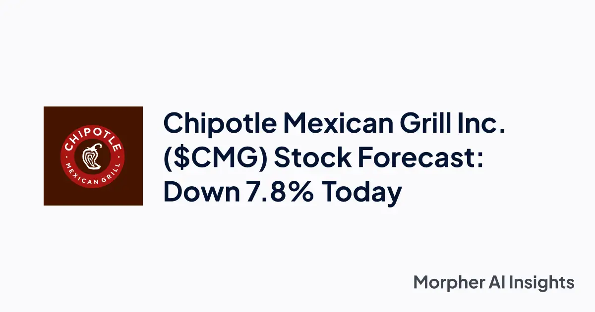 Chipotle'S Stock Performance: Piper Sandler'S Cmg:Nyse Analysis—Will It Bounce Back? - loab261