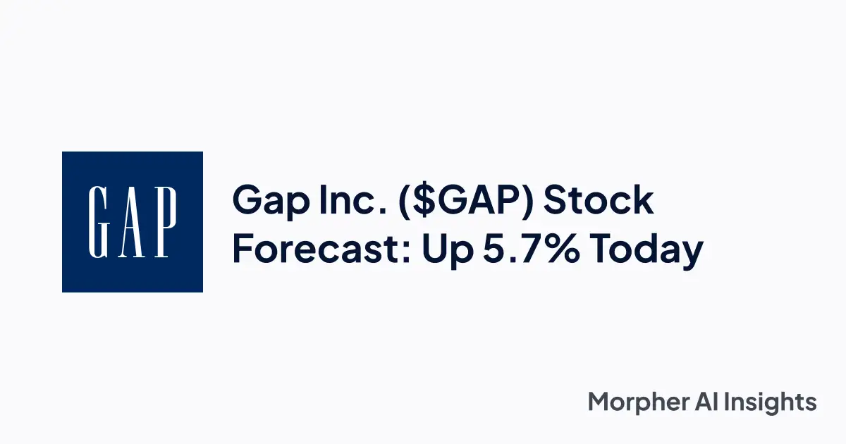 Gap Inc. (GAP) Stock Forecast