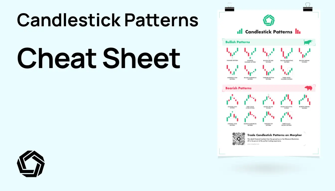 Candlestick Patterns Cheat Sheet - Morpher