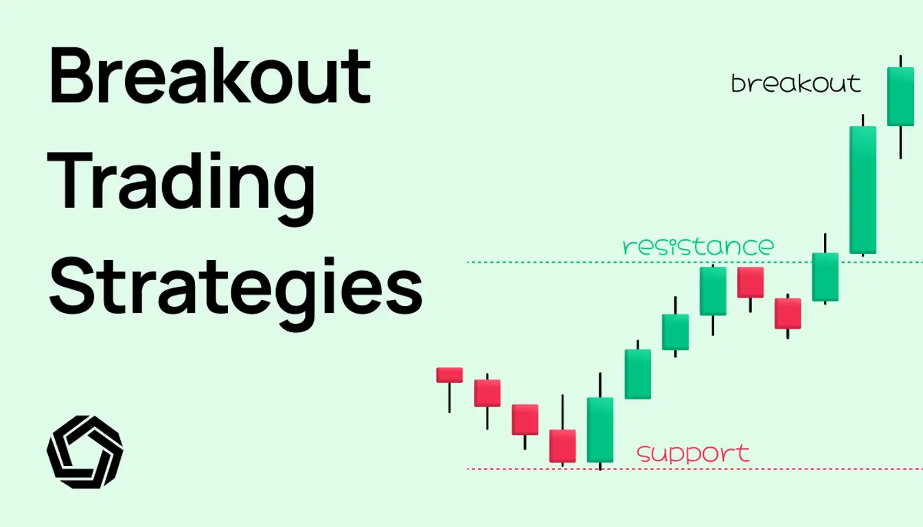 Mastering Breakout Trading Strategies: A Comprehensive Guide - Morpher