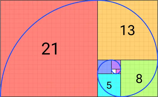 Fibonacci Sequence