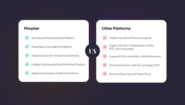 Morpher против других платформ