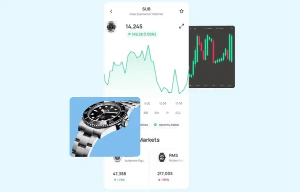 Trade Watches on Morpher