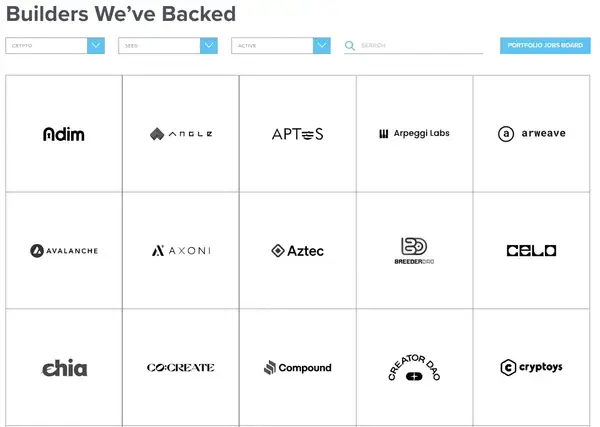 a16z portfolio