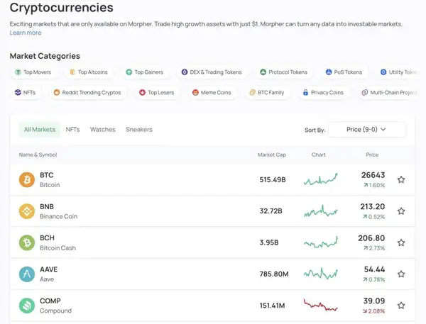 Cryptomonnaies Morpher