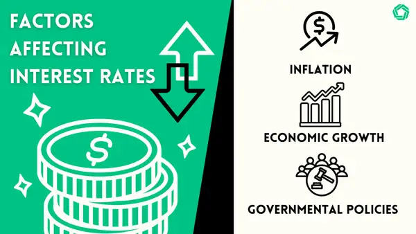 Factors affecting influence rates
