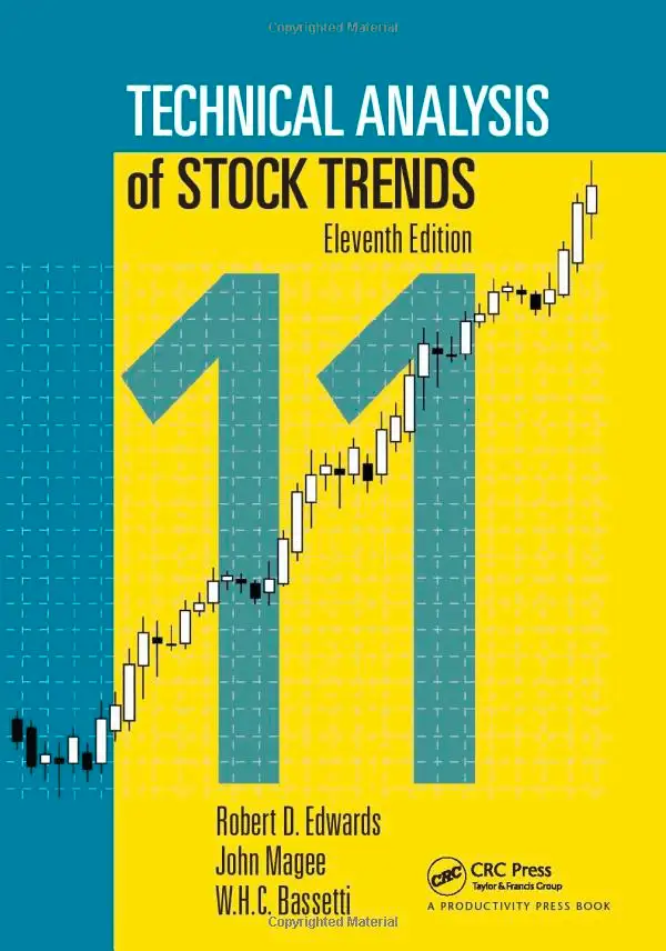Technical Analysis of Stock Trends" by Robert D. Edwards