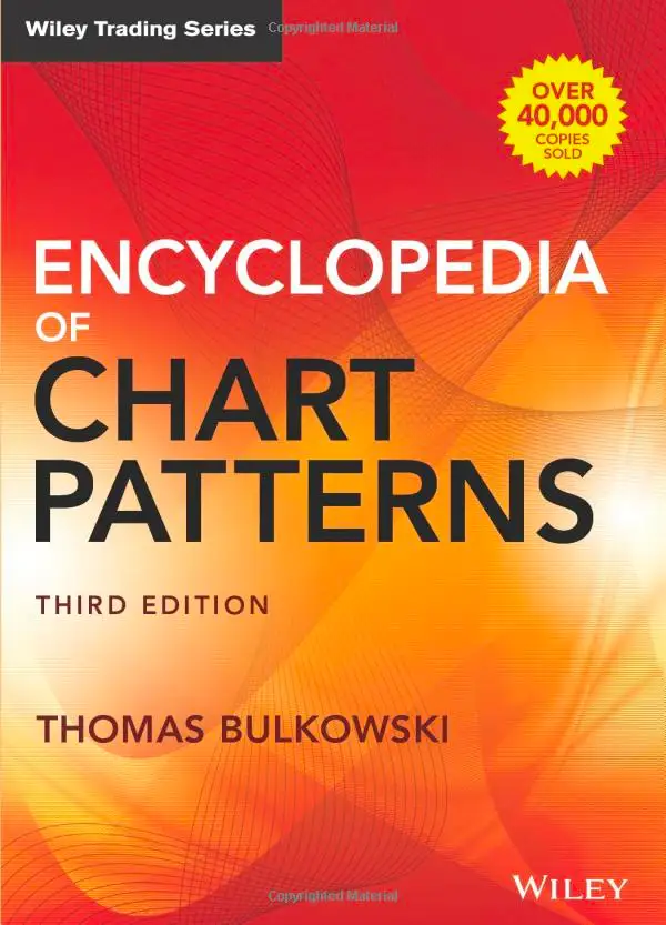 Thomas Bulkowski's Encyclopedia of Chart Patterns