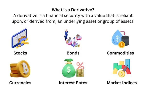 ¿Qué es un Derivado d