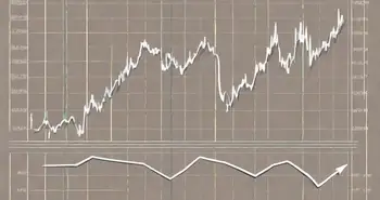 Un graphique stylisé du marché boursier avec trois lignes représentant le canal de Keltner