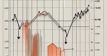 Ein dynamischer Aktienmarktgraph mit Pfeilen