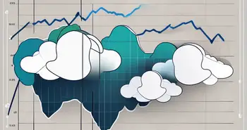 Ein Aktienmarkt-Diagramm, das mit den einzigartigen Formen und Mustern der Ichimoku-Wolken überlagert ist.