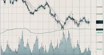 Varios gráficos de divisas complejos con diferentes patrones e indicadores