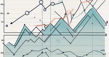 Verschiedene Liniendiagramme mit unterschiedlichen Trendwende-Mustern