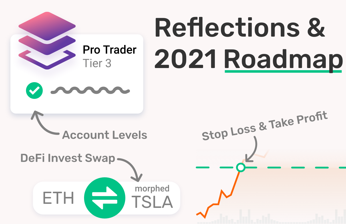 Morpher 2021 feature roadmap: defi swaps and stop loss &amp; take profit.