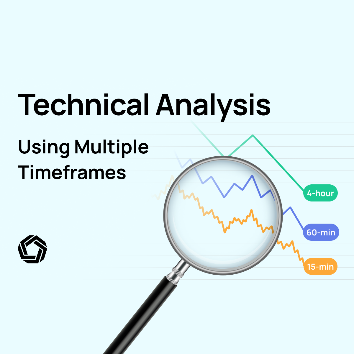 Technical Analysis Using Multiple Timeframes