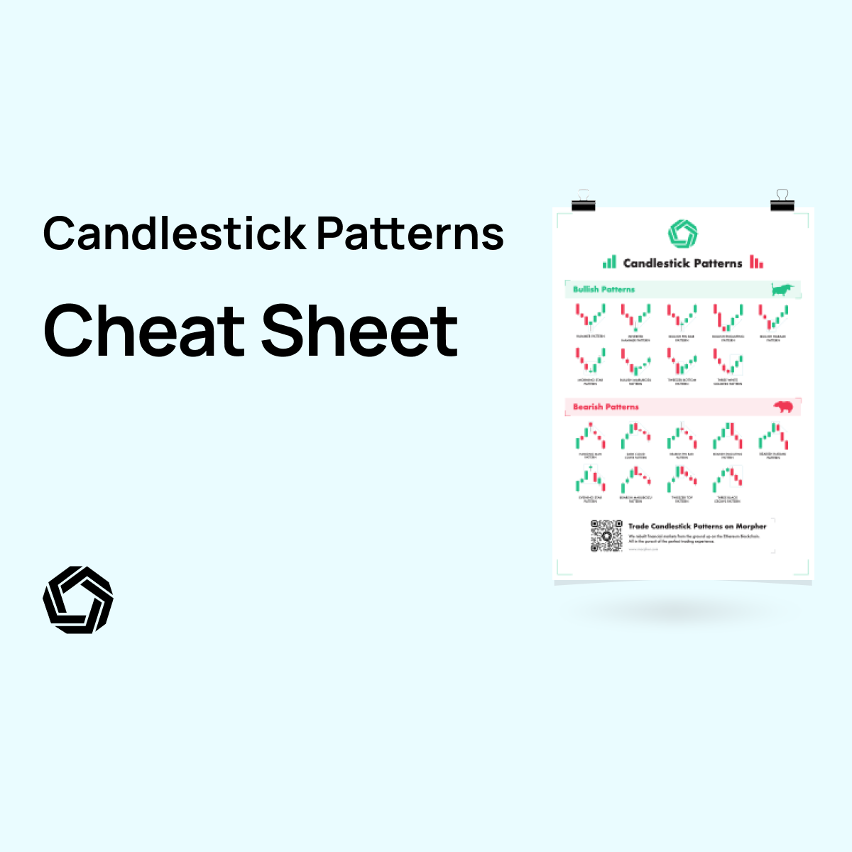 Candlestick Patterns Cheat Sheet