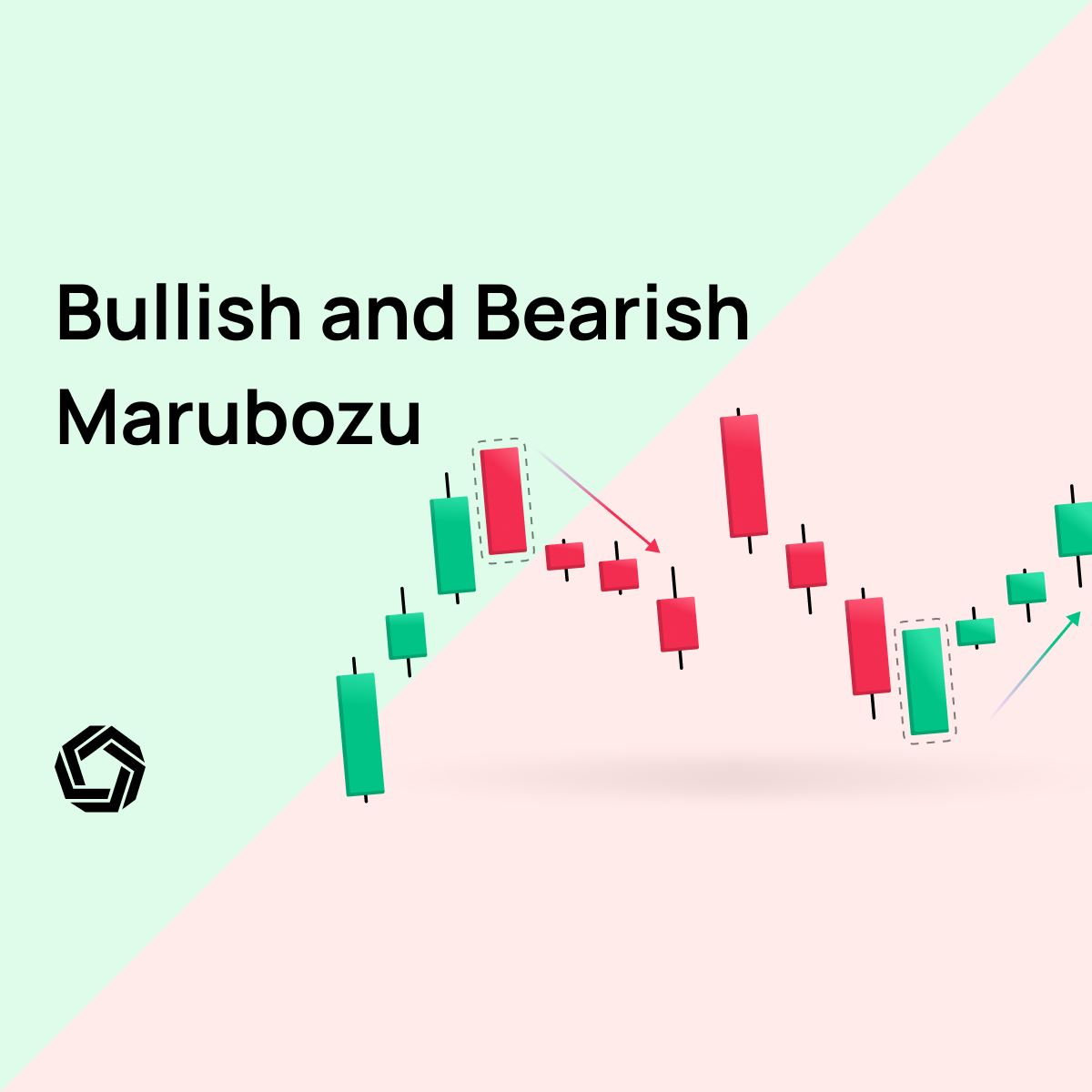 Bullish and Bearish Marubozu Patterns