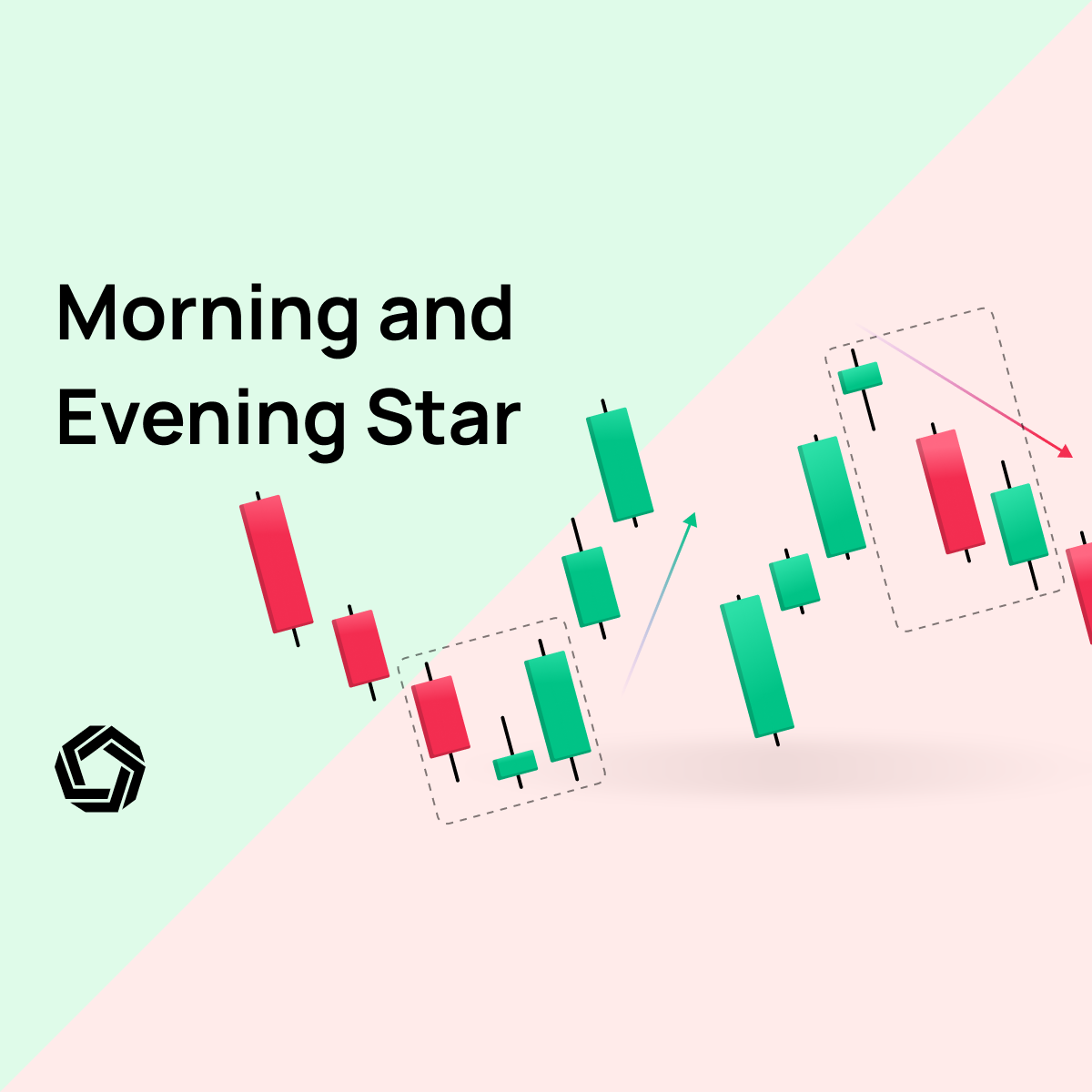 Evening and Morning Star Patterns