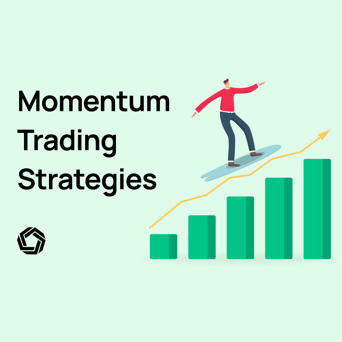 Momentum Trading Strategies