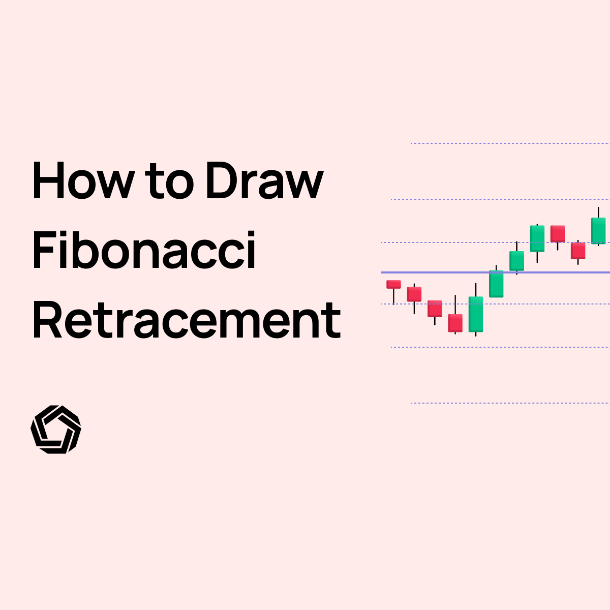 Draw Fibonacci Retracement